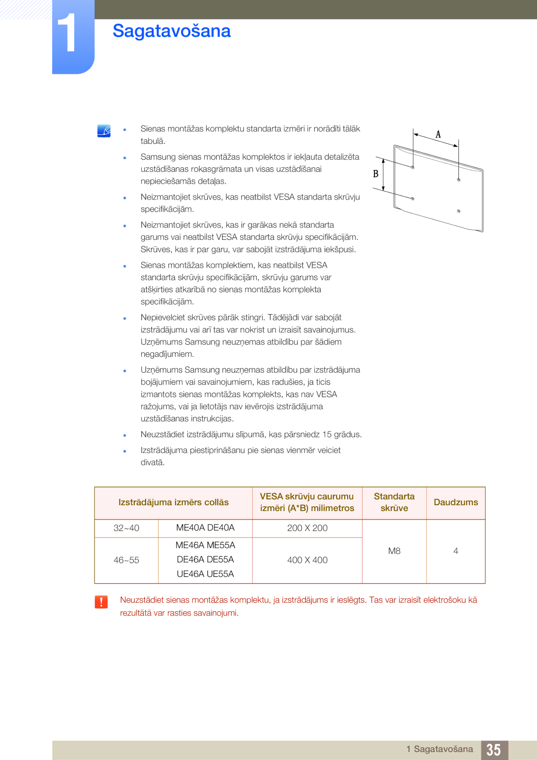 Samsung LH46DEAPLBC/EN, LH55UEAPLGC/EN, LH55UEPLGC/EN manual 32~40 