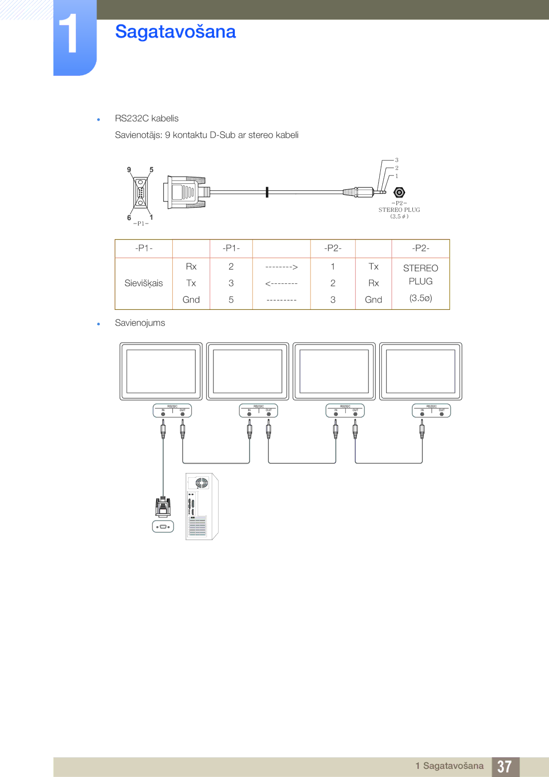 Samsung LH55UEPLGC/EN, LH55UEAPLGC/EN, LH46DEAPLBC/EN manual Stereo 