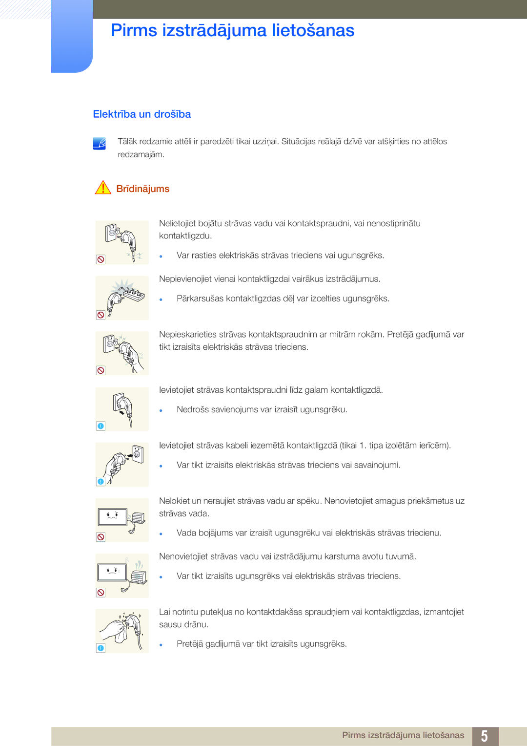 Samsung LH46DEAPLBC/EN, LH55UEAPLGC/EN, LH55UEPLGC/EN manual Elektrība un drošība, Brīdinājums 