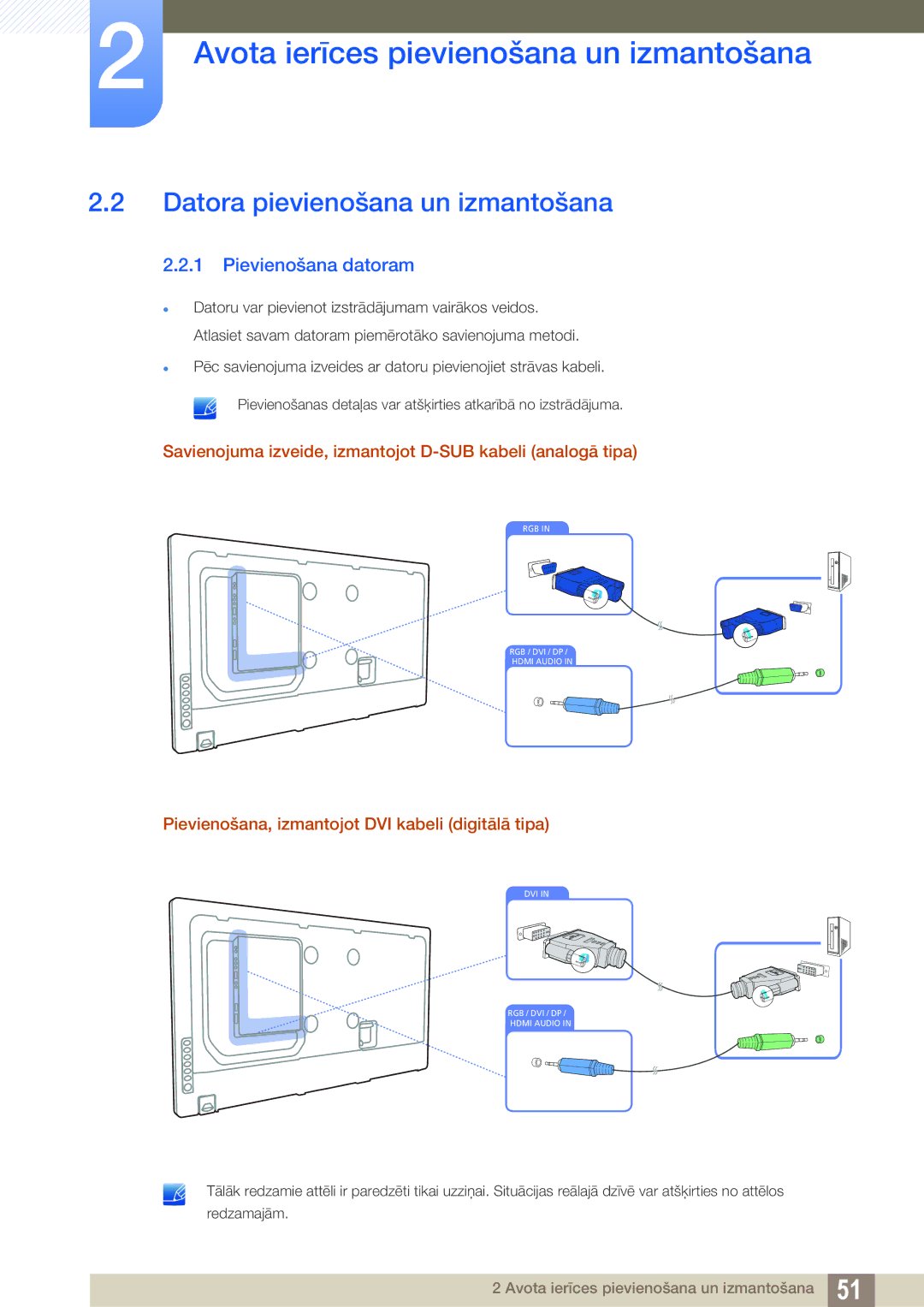 Samsung LH55UEAPLGC/EN, LH55UEPLGC/EN, LH46DEAPLBC/EN manual Datora pievienošana un izmantošana, Pievienošana datoram 