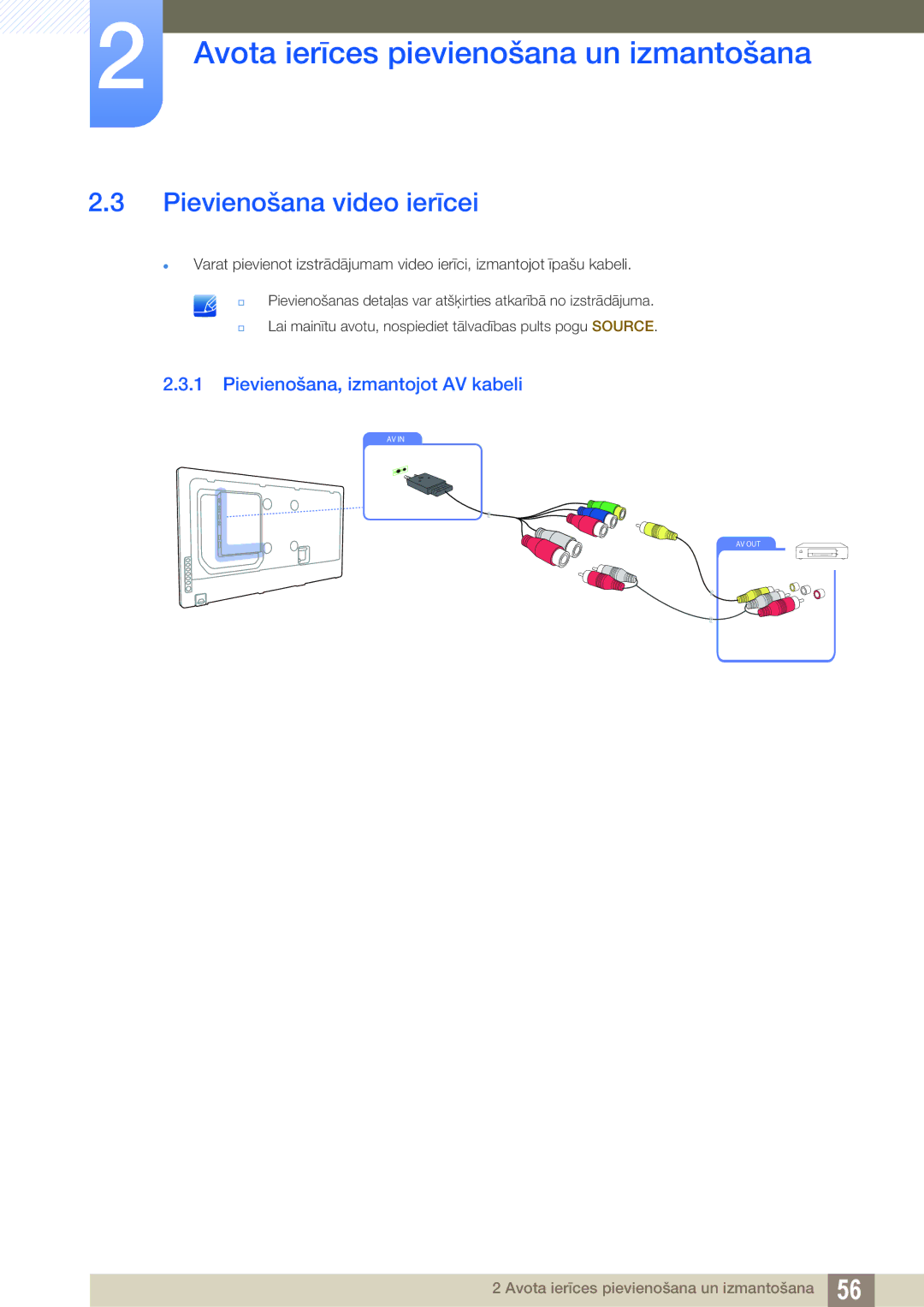 Samsung LH46DEAPLBC/EN, LH55UEAPLGC/EN, LH55UEPLGC/EN manual Pievienošana video ierīcei, Pievienošana, izmantojot AV kabeli 