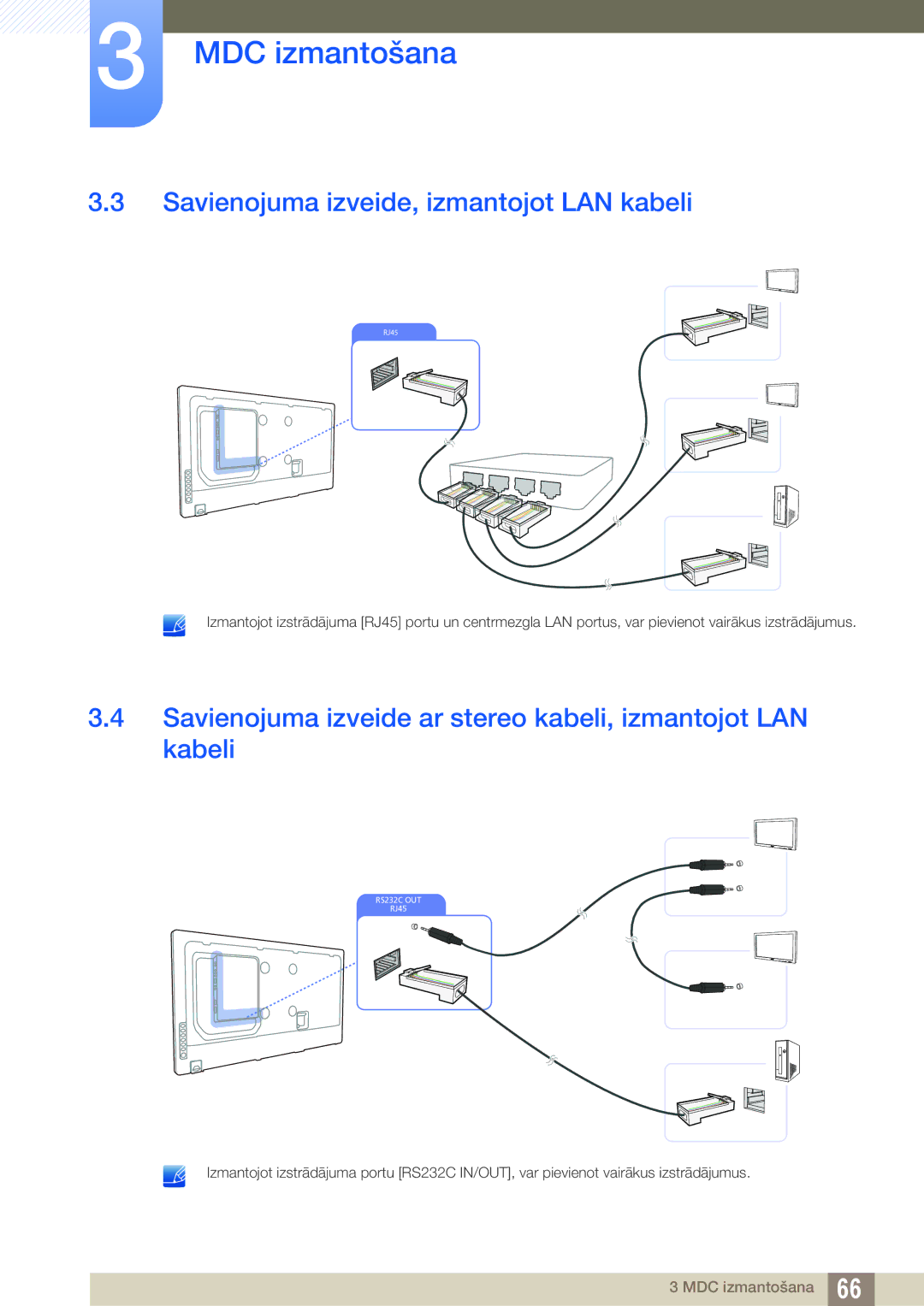 Samsung LH55UEAPLGC/EN, LH55UEPLGC/EN, LH46DEAPLBC/EN manual Savienojuma izveide, izmantojot LAN kabeli 