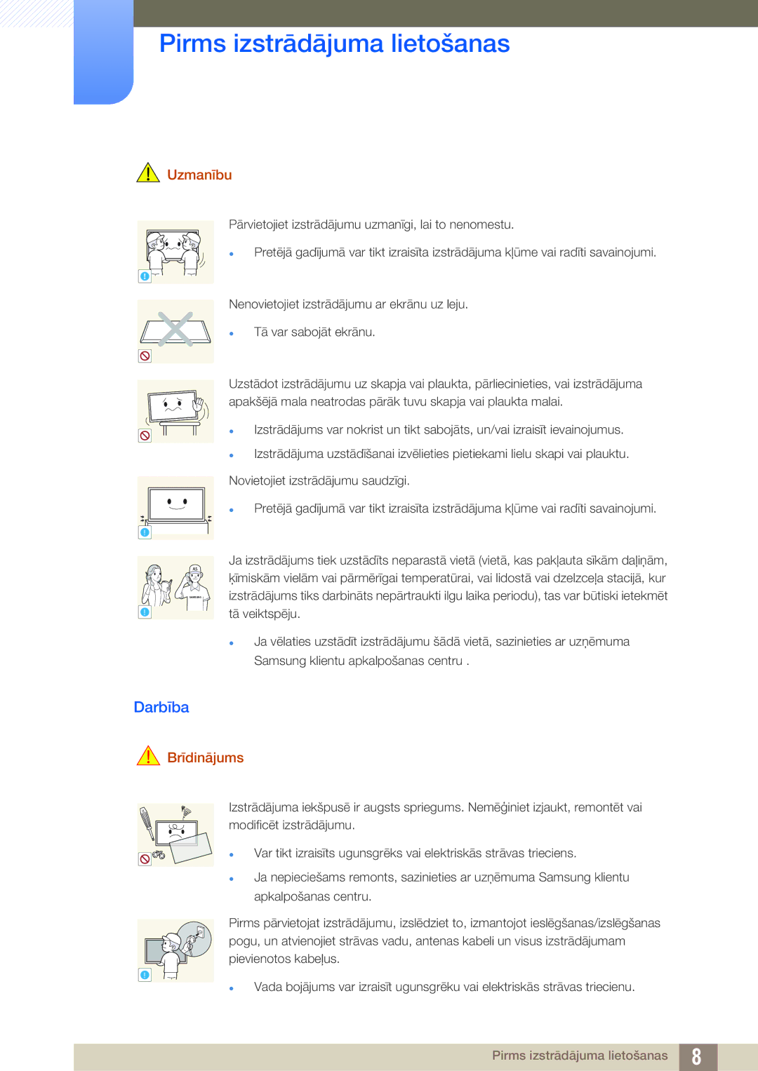 Samsung LH46DEAPLBC/EN, LH55UEAPLGC/EN, LH55UEPLGC/EN manual Darbība 