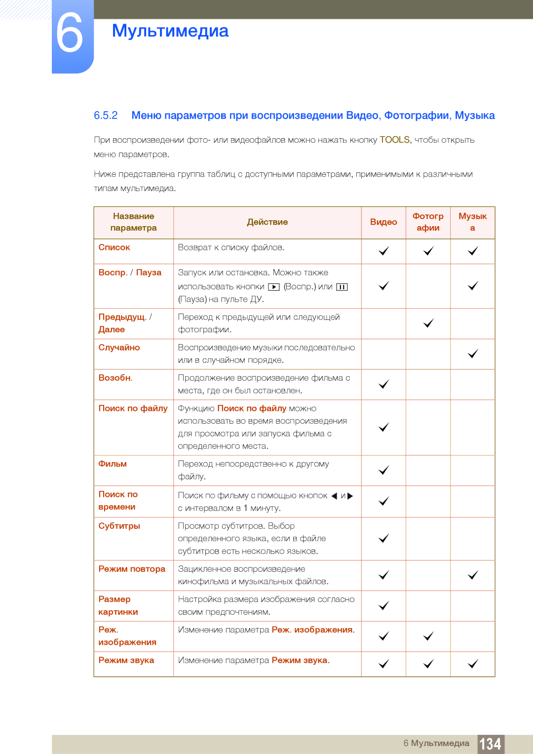 Samsung LH46DEAPLBC/EN Афии Список, Воспр. / Пауза, Предыдущ, Далее, Случайно, Возобн, Фильм, Поиск по, Времени, Субтитры 