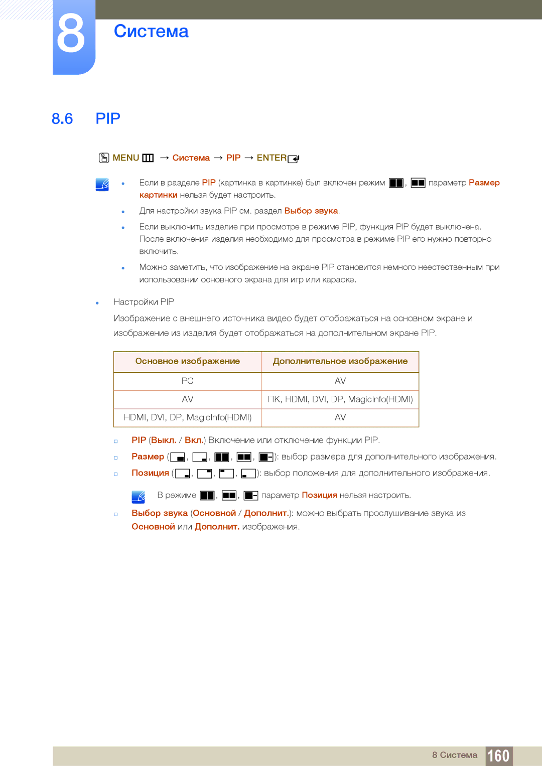 Samsung LH55UEPLGC/EN, LH55UEAPLGC/EN manual Pip, Menu m Система PIP Enter, Основное изображение Дополнительное изображение 