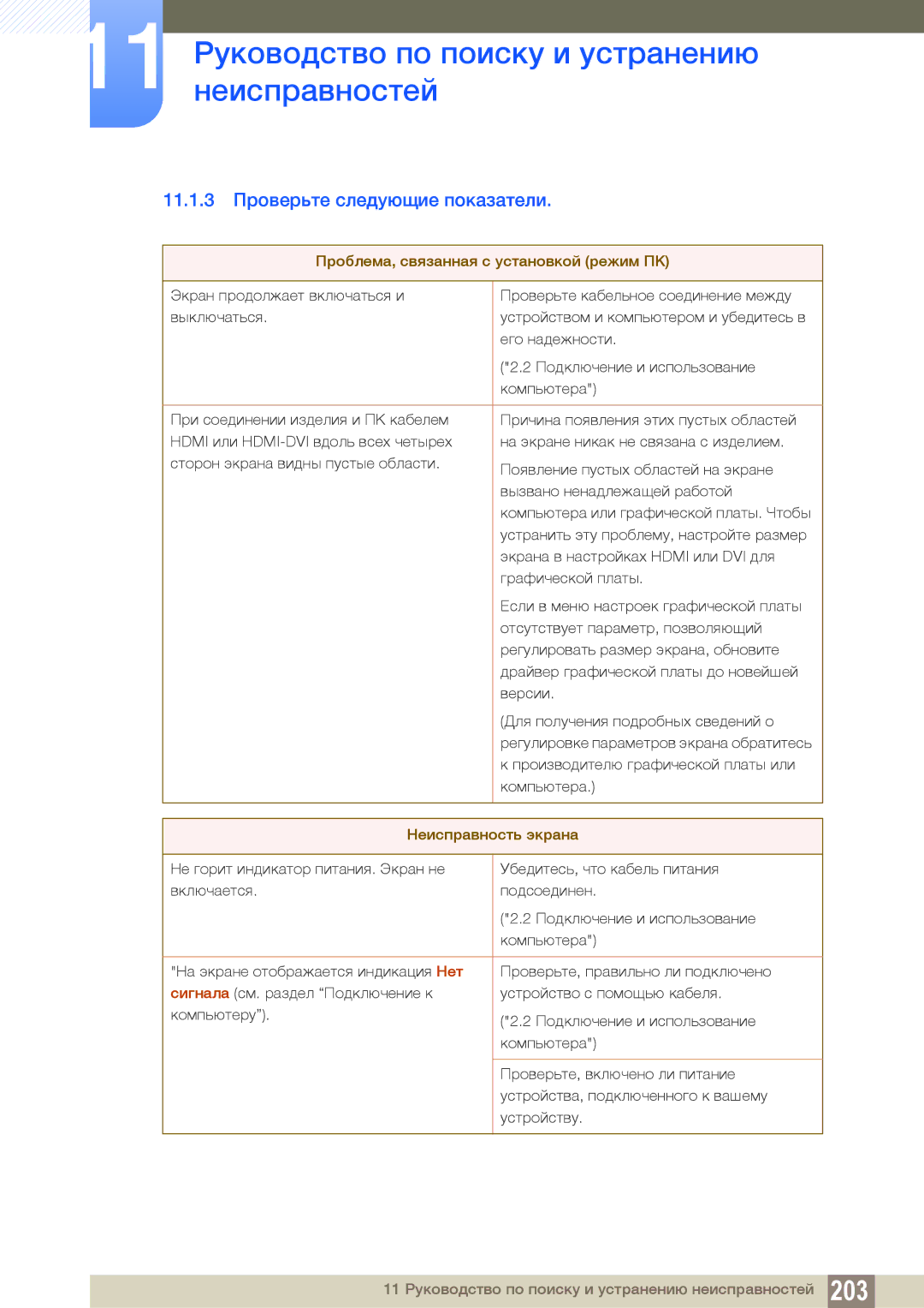 Samsung LH46DEAPLBC/EN, LH55UEAPLGC/EN 11.1.3 Проверьте следующие показатели, Проблема, связанная с установкой режим ПК 