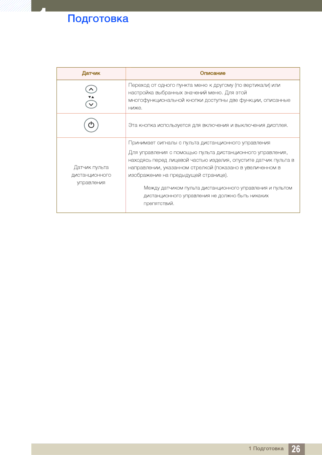 Samsung LH46DEAPLBC/EN, LH55UEAPLGC/EN, LH55UEPLGC/EN manual Подготовка 