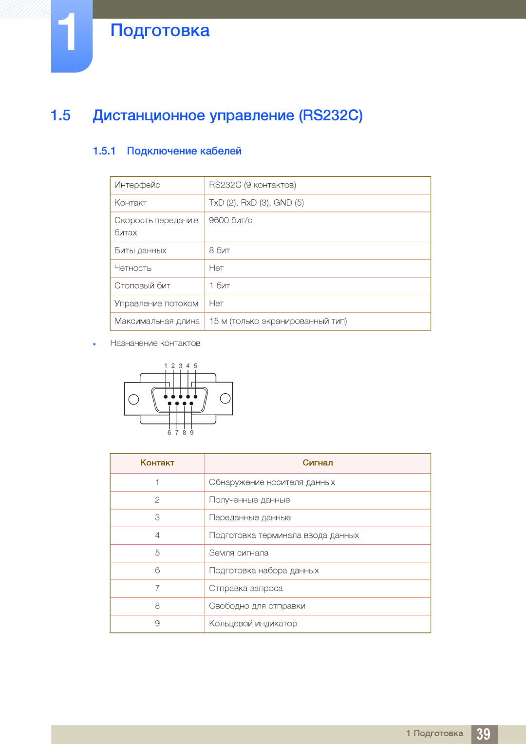 Samsung LH55UEAPLGC/EN, LH55UEPLGC/EN manual Дистанционное управление RS232C, 1 Подключение кабелей, Контакт Сигнал 