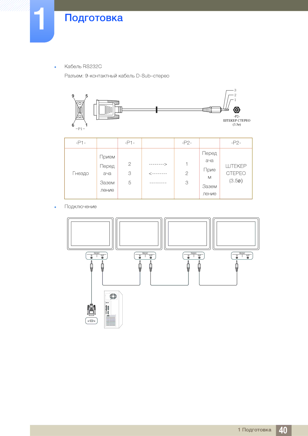 Samsung LH55UEPLGC/EN, LH55UEAPLGC/EN, LH46DEAPLBC/EN manual Штекер 