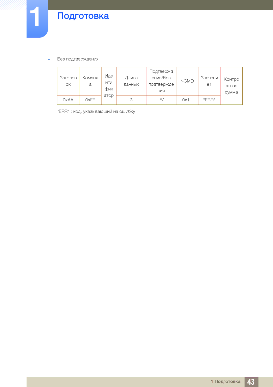 Samsung LH55UEPLGC/EN, LH55UEAPLGC/EN, LH46DEAPLBC/EN manual Err 