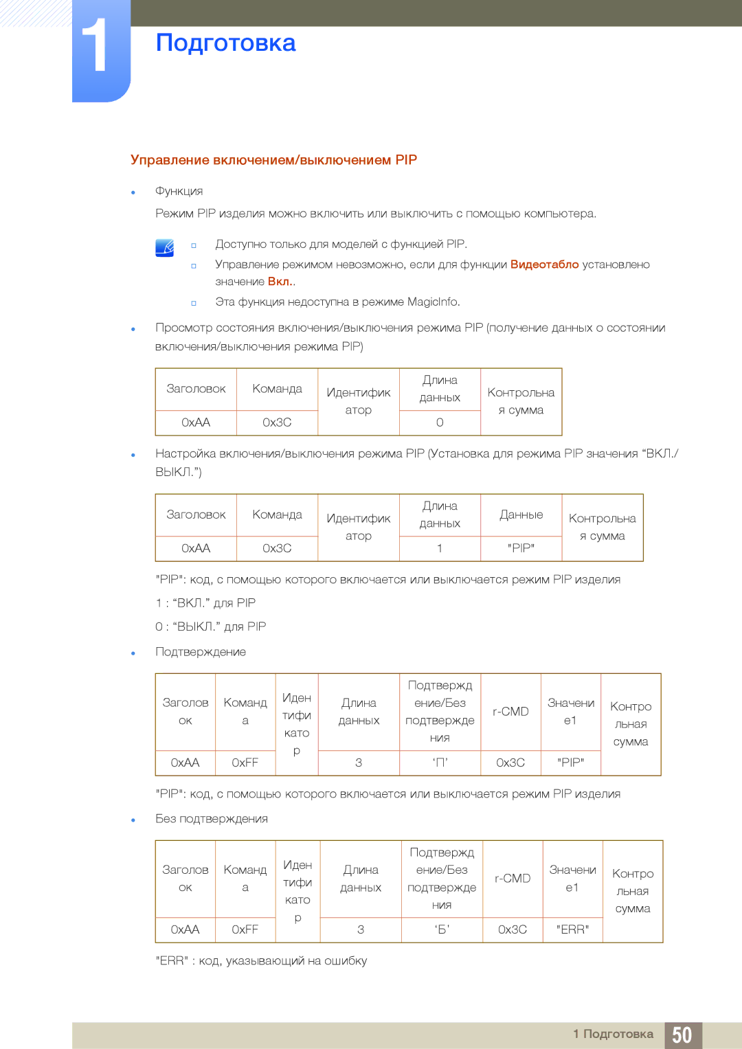 Samsung LH46DEAPLBC/EN, LH55UEAPLGC/EN, LH55UEPLGC/EN manual Управление включением/выключением PIP, Pip 