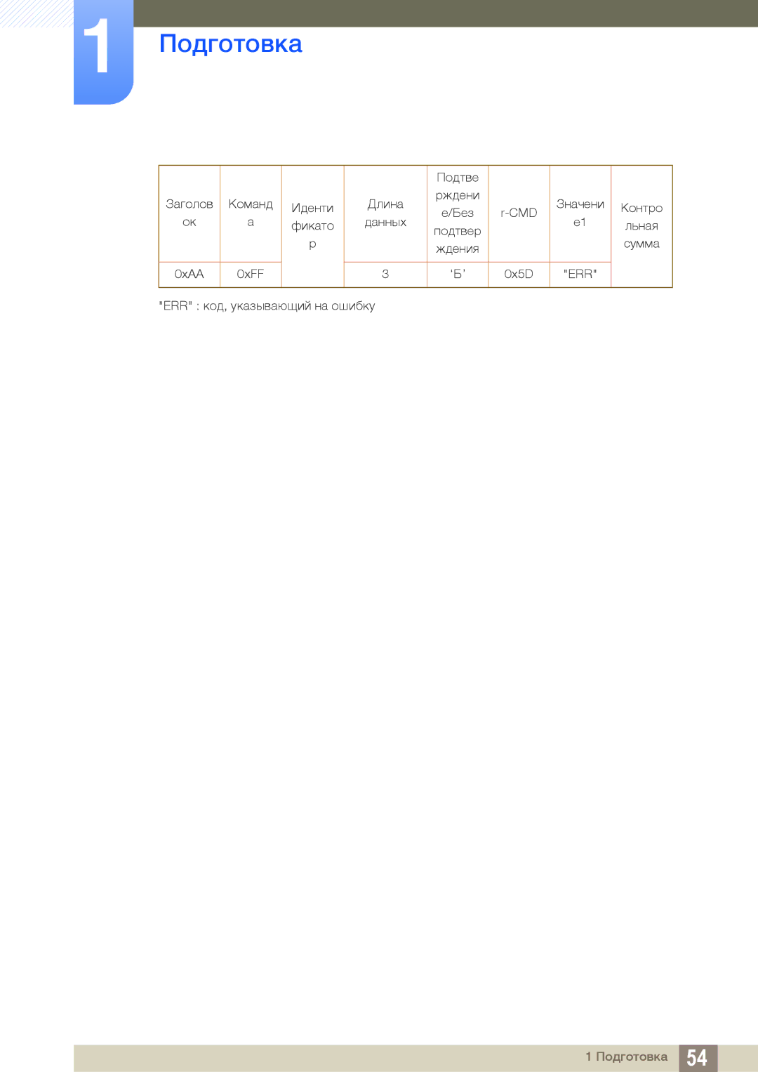 Samsung LH55UEAPLGC/EN, LH55UEPLGC/EN, LH46DEAPLBC/EN manual Заголов Команд Иденти Ок а фикато 0xAA 