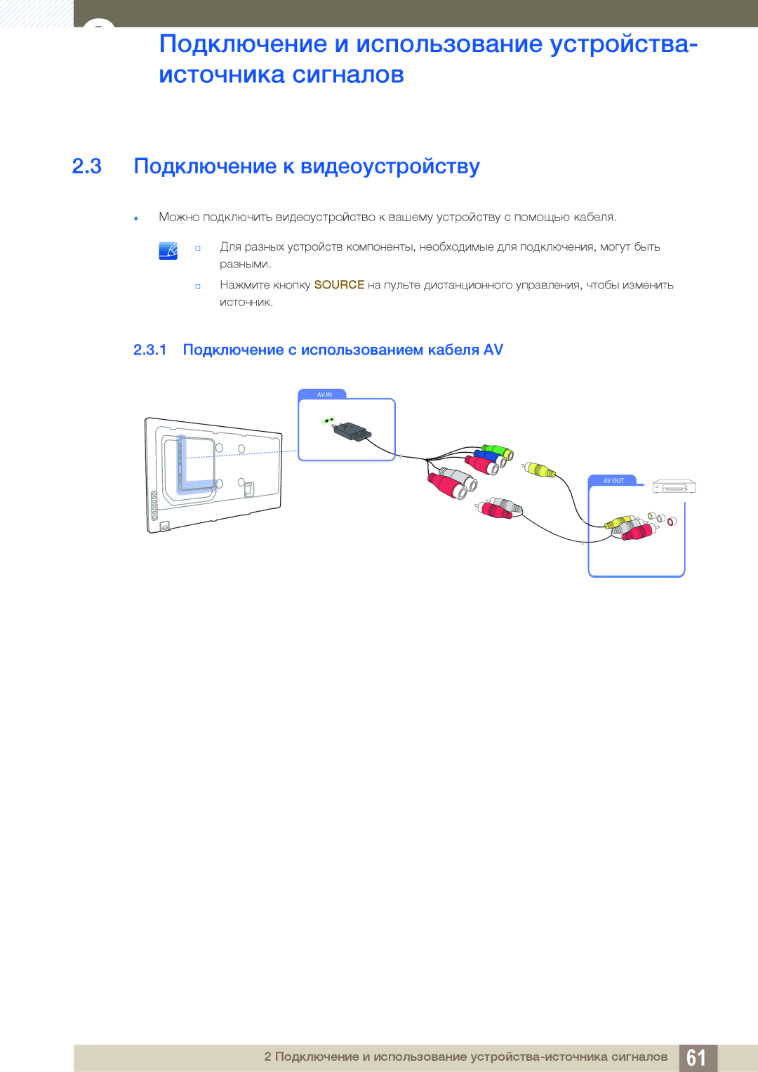 Samsung LH55UEPLGC/EN, LH55UEAPLGC/EN manual Подключение к видеоустройству, 1 Подключение с использованием кабеля AV 