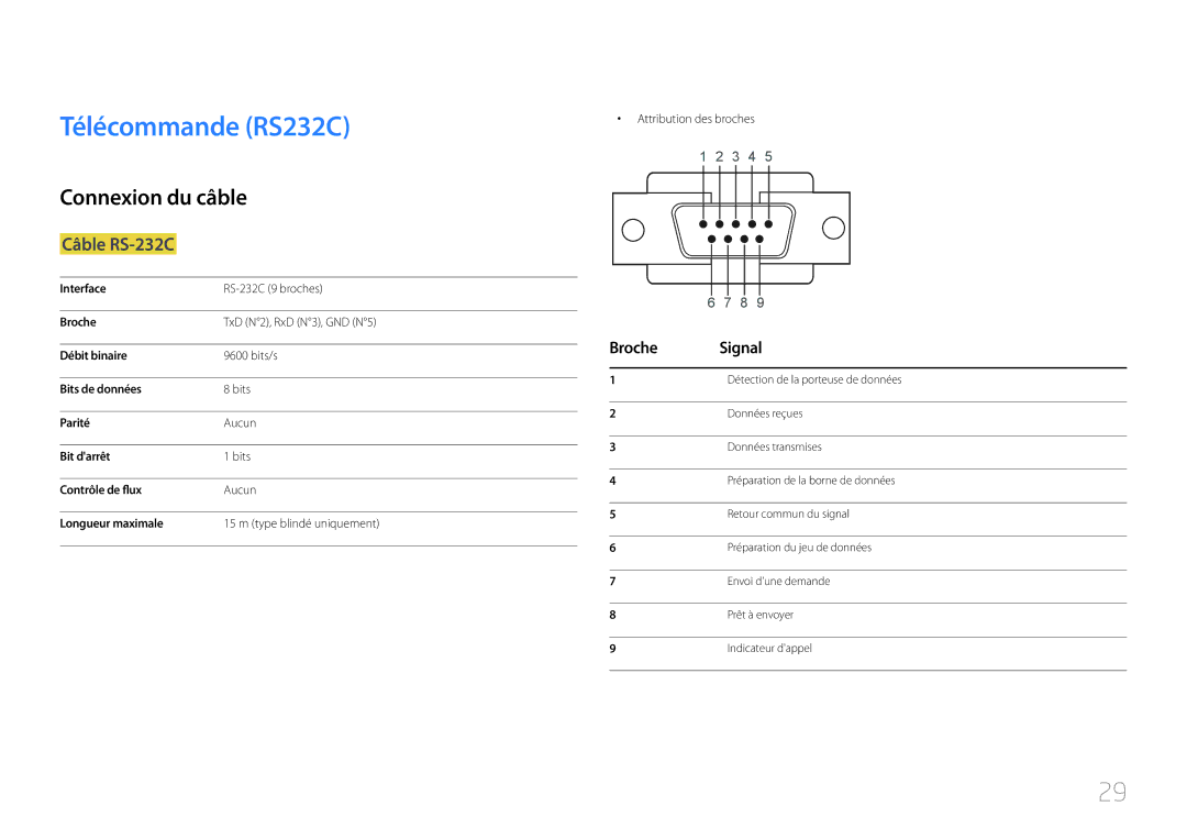 Samsung LH46UECPLGC/EN, LH55UECPLGC/EN manual Télécommande RS232C, Connexion du câble, Câble RS-232C, Broche Signal 