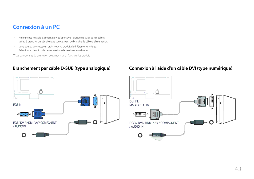 Samsung LH46UECPLGC/EN, LH55UECPLGC/EN manual Connexion à un PC, Branchement par câble D-SUB type analogique 