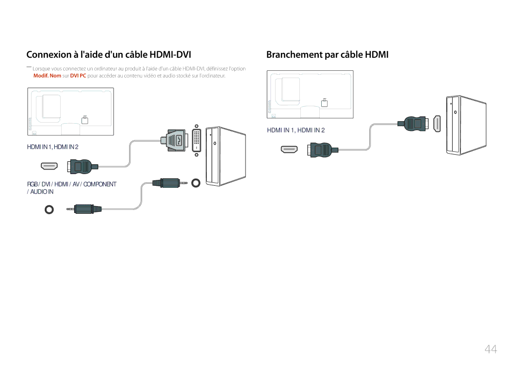 Samsung LH55UECPLGC/EN, LH46UECPLGC/EN manual Connexion à laide dun câble HDMI-DVI, Branchement par câble Hdmi 