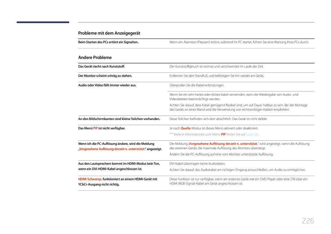 Samsung LH55UECPLGC/EN manual 226, Probleme mit dem Anzeigegerät, Andere Probleme, Das Menü PIP ist nicht verfügbar 