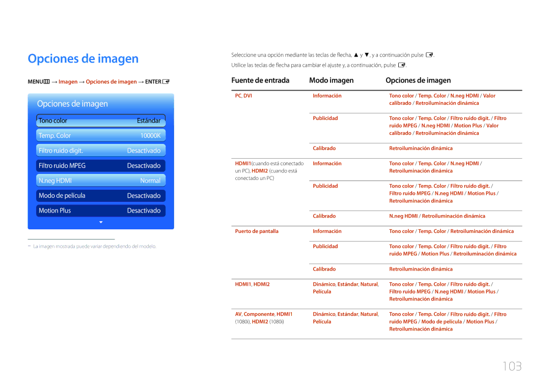 Samsung LH46UECPLGC/EN, LH55UECPLGC/EN manual 103, Fuente de entrada Modo imagen Opciones de imagen 