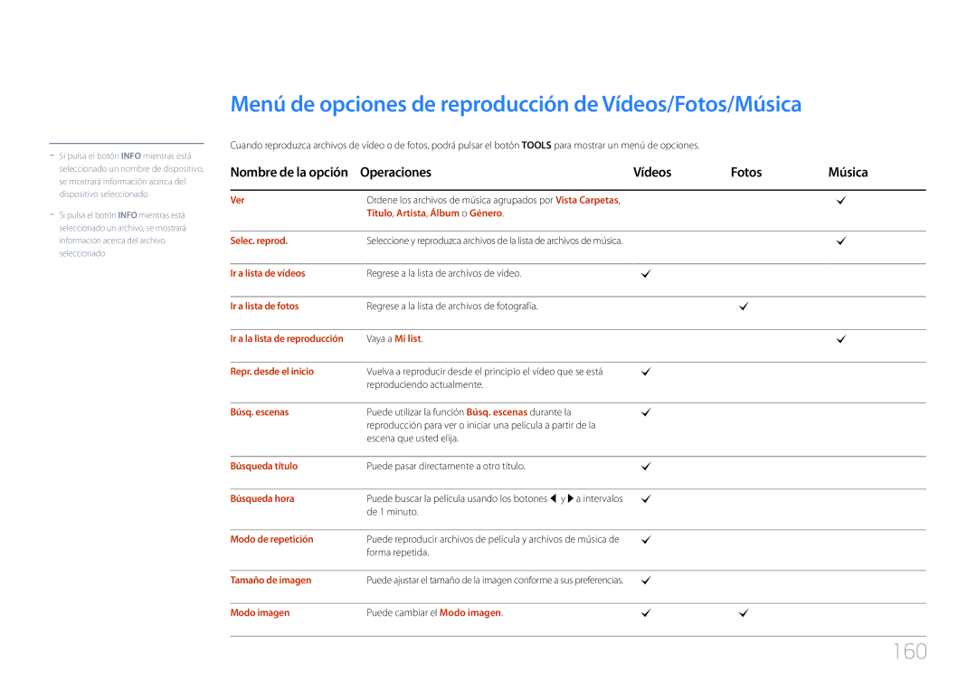Samsung LH55UECPLGC/EN manual Menú de opciones de reproducción de Vídeos/Fotos/Música, 160, Operaciones Vídeos Fotos Música 