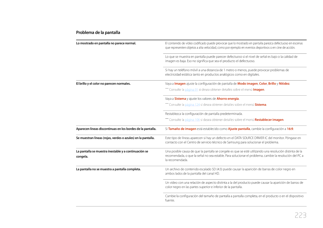 Samsung LH46UECPLGC/EN manual 223, Lo mostrado en pantalla no parece normal, El brillo y el color no parecen normales 