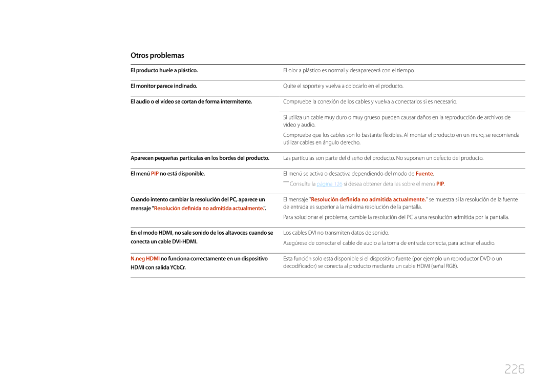 Samsung LH55UECPLGC/EN, LH46UECPLGC/EN manual 226, Otros problemas, El menú PIP no está disponible 