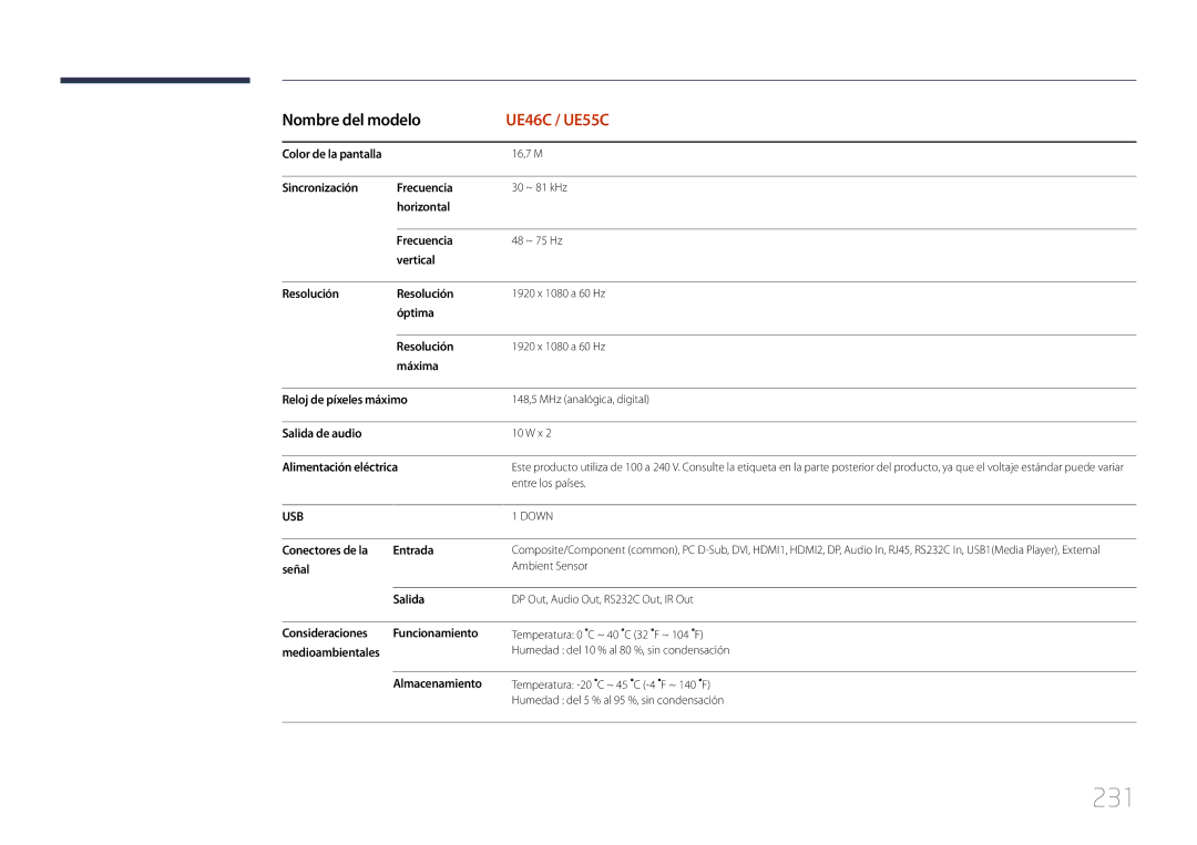 Samsung LH46UECPLGC/EN, LH55UECPLGC/EN manual 231 