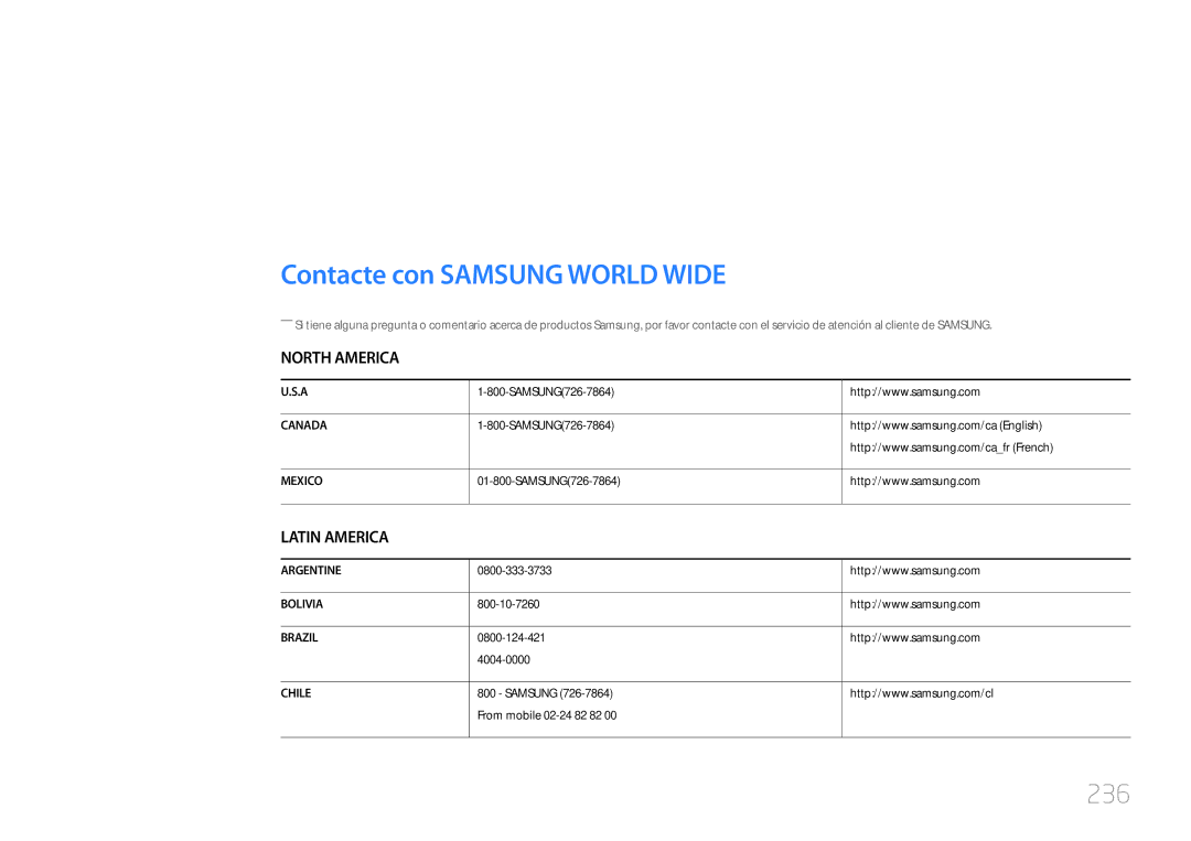 Samsung LH55UECPLGC/EN, LH46UECPLGC/EN manual Apéndice, Contacte con Samsung World Wide, 236 