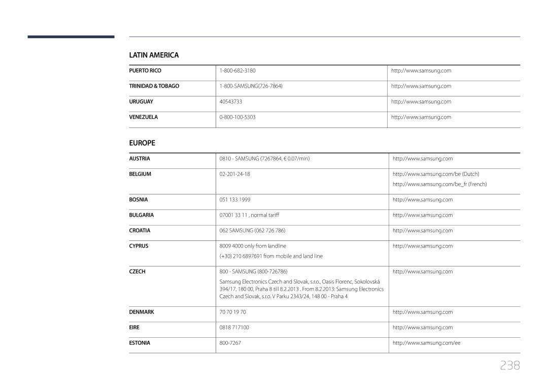 Samsung LH55UECPLGC/EN, LH46UECPLGC/EN manual 238 