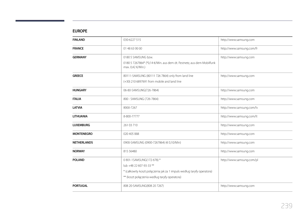 Samsung LH46UECPLGC/EN, LH55UECPLGC/EN manual 239 