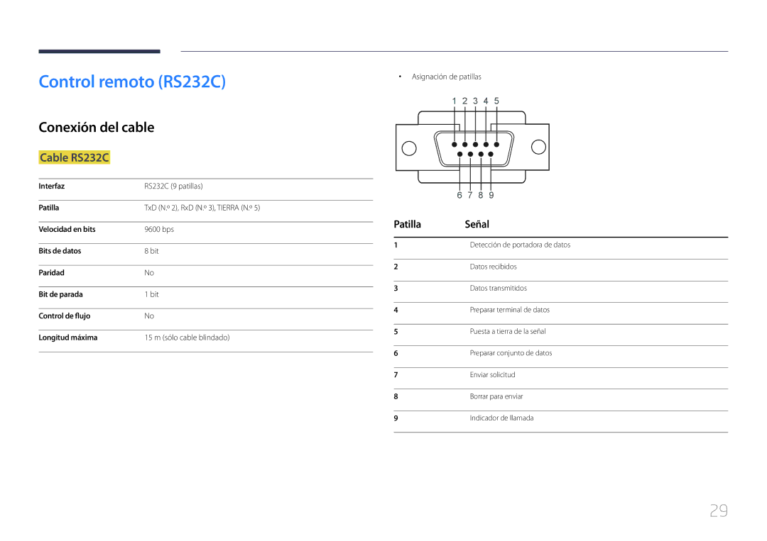 Samsung LH46UECPLGC/EN Control remoto RS232C, Conexión del cable, Cable RS232C, Patilla Señal, Asignación de patillas 