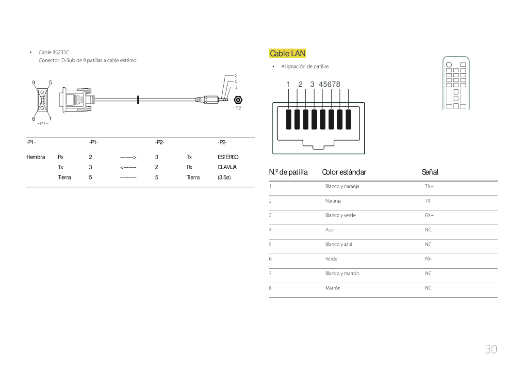 Samsung LH55UECPLGC/EN, LH46UECPLGC/EN manual Cable LAN, De patilla Color estándar Señal, Hembra, Tierra 