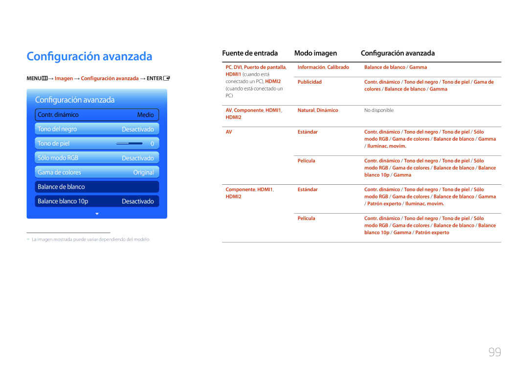 Samsung LH46UECPLGC/EN, LH55UECPLGC/EN manual Fuente de entrada Modo imagen Configuración avanzada 