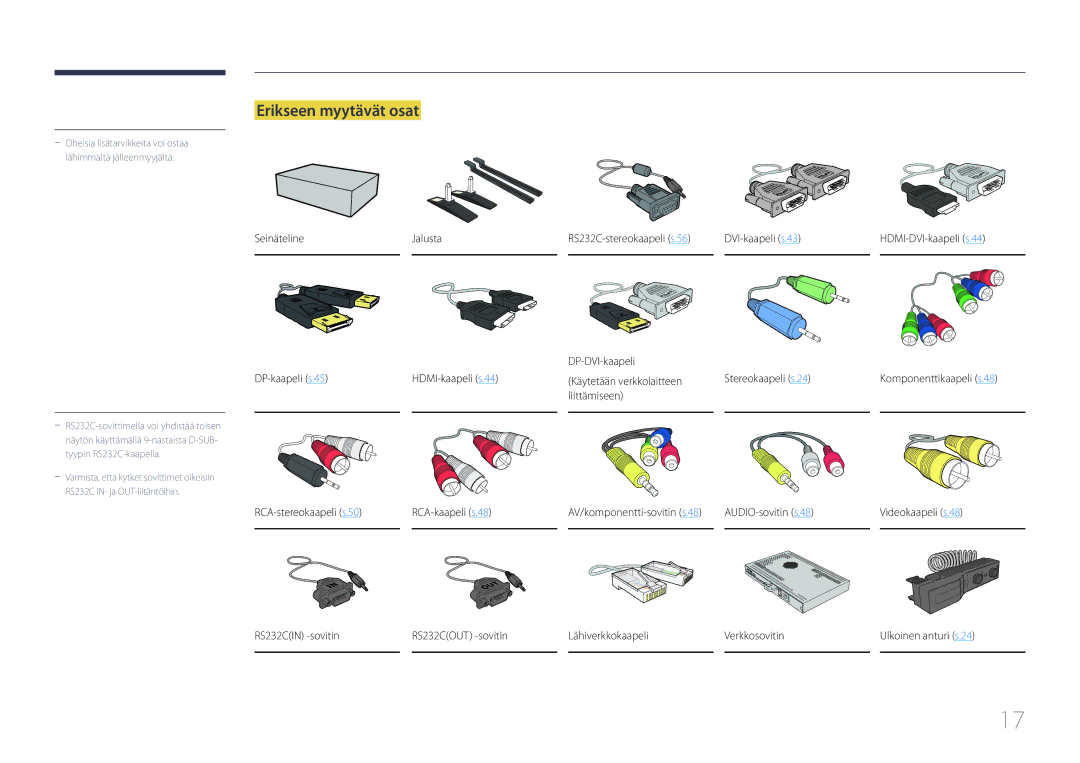 Samsung LH46UECPLGC/EN, LH55UECPLGC/EN manual Erikseen myytävät osat, Seinäteline Jalusta, Liittämiseen 