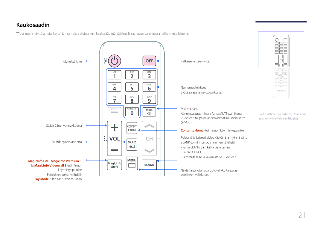 Samsung LH46UECPLGC/EN, LH55UECPLGC/EN manual Kaukosäädin, Vol 