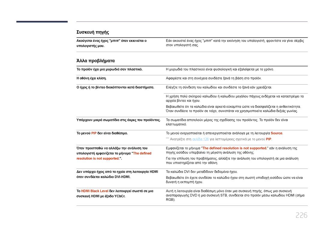 Samsung LH55UECPLGC/EN manual 226, Συσκευή πηγής, Άλλα προβλήματα, Το μενού PIP δεν είναι διαθέσιμο, Δυνατή η εκπομπή ήχου 