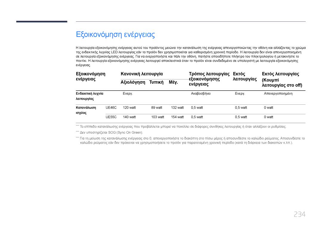 Samsung LH55UECPLGC/EN, LH46UECPLGC/EN manual Εξοικονόμηση ενέργειας, 234 