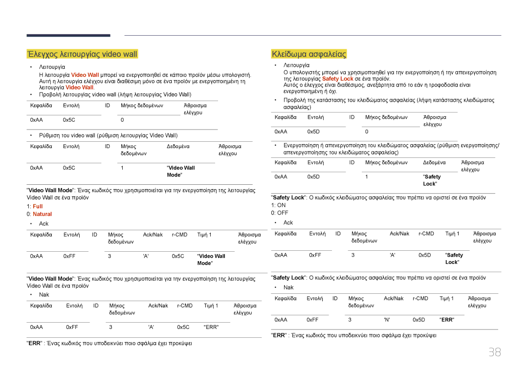 Samsung LH55UECPLGC/EN, LH46UECPLGC/EN manual Έλεγχος λειτουργίας video wall, Κλείδωμα ασφαλείας, Full Natural 