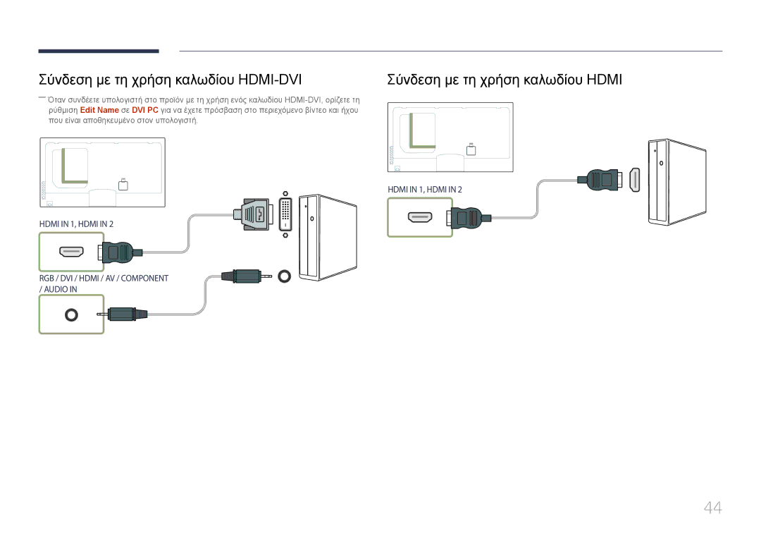 Samsung LH55UECPLGC/EN, LH46UECPLGC/EN manual Hdmi in 1, Hdmi 