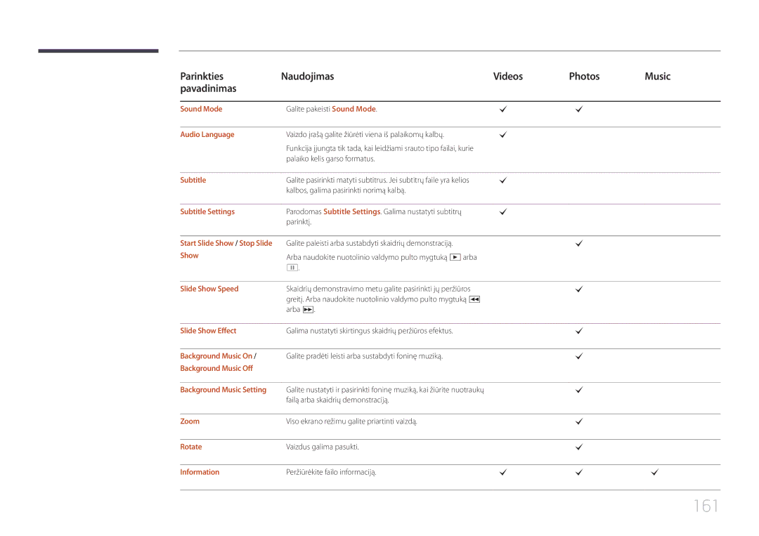 Samsung LH55UECPLGC/EN manual 161 