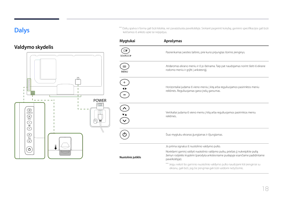 Samsung LH55UECPLGC/EN manual Dalys, Valdymo skydelis, MygtukaiAprašymas 