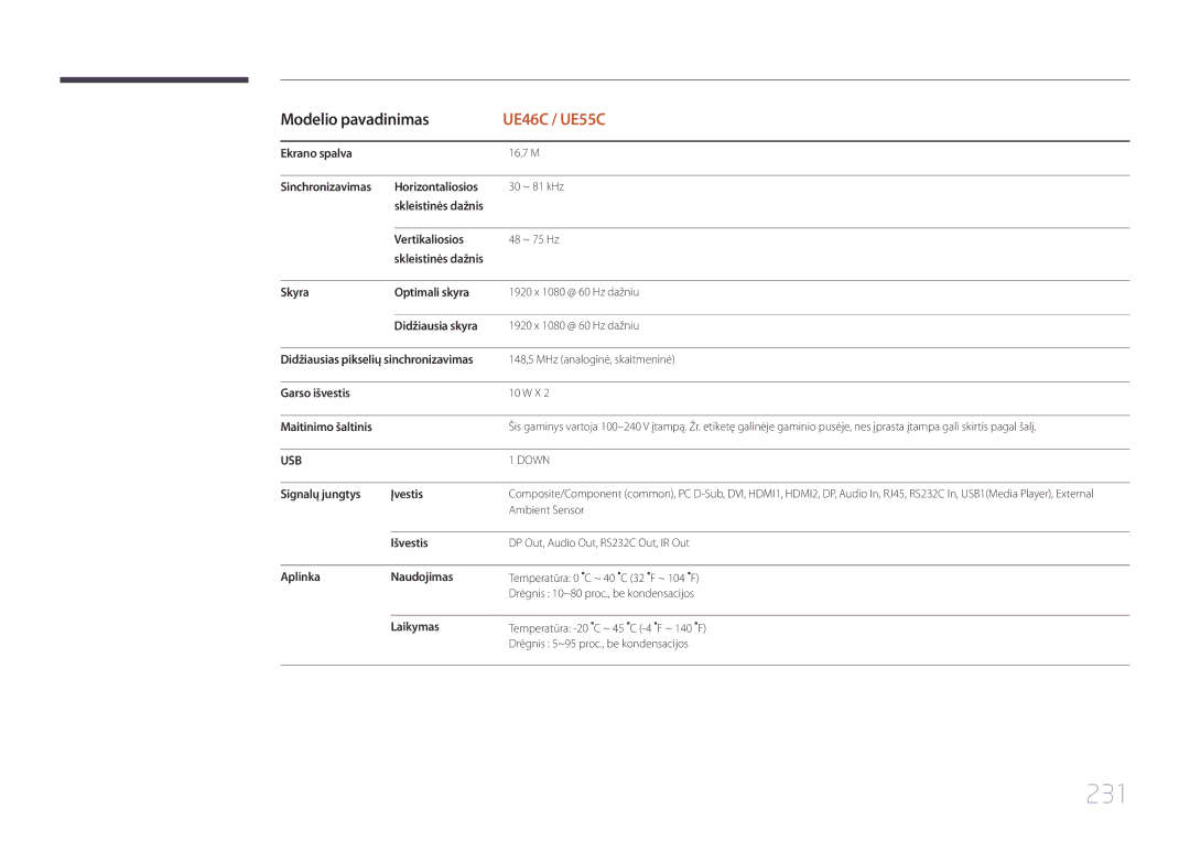 Samsung LH55UECPLGC/EN manual 231 