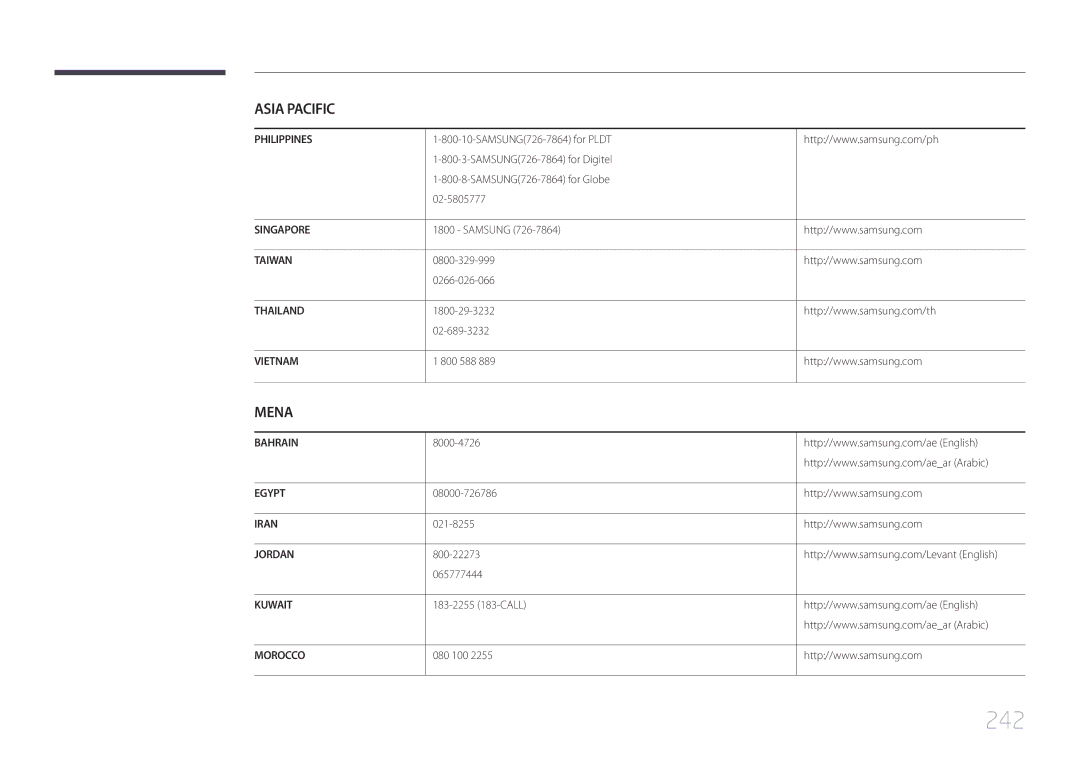 Samsung LH55UECPLGC/EN manual 242 