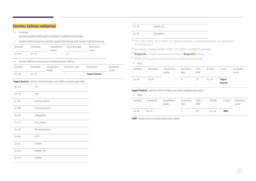 Samsung LH55UECPLGC/EN manual Įvesties šaltinio valdymas, Įvesties šaltinio nustatymas nustatyti įvesties šaltinį 