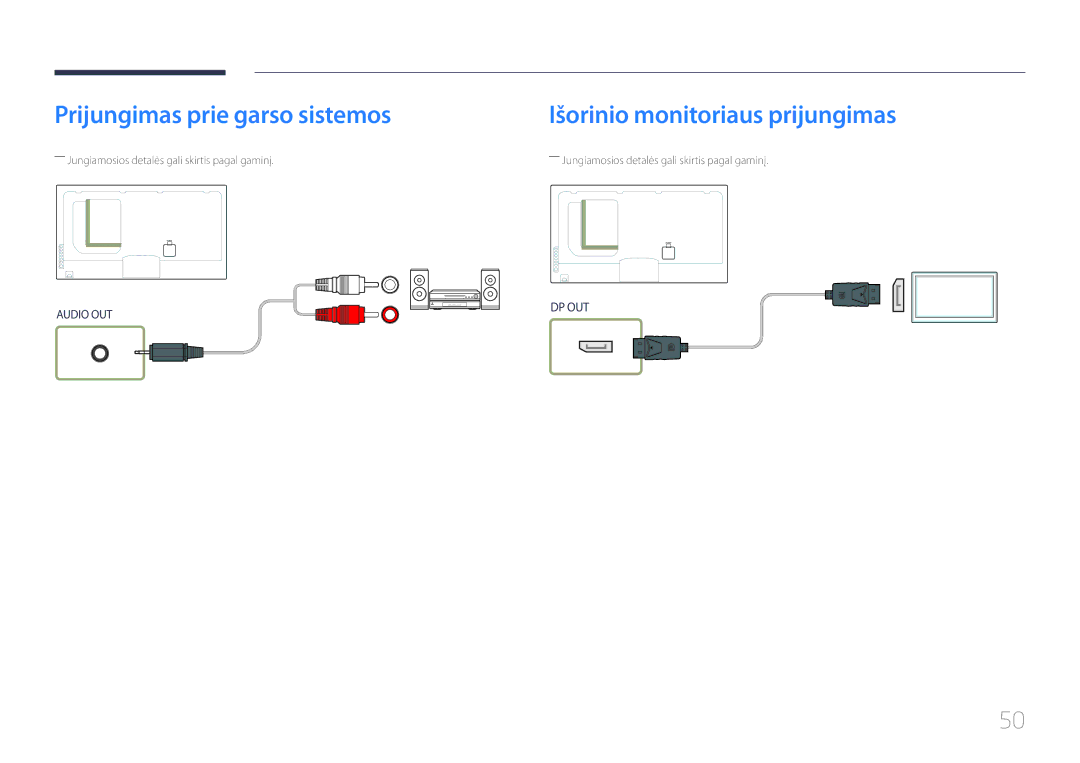 Samsung LH55UECPLGC/EN manual Prijungimas prie garso sistemos, Išorinio monitoriaus prijungimas 