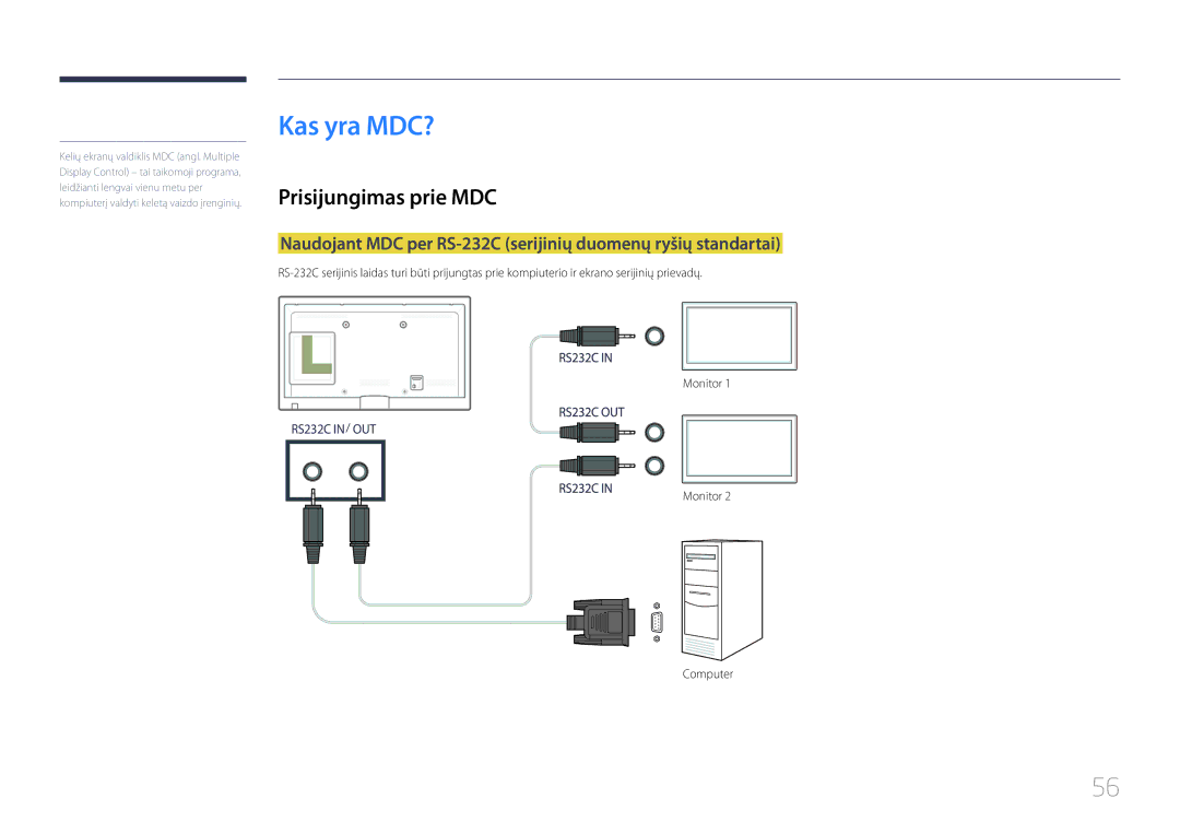 Samsung LH55UECPLGC/EN manual Kas yra MDC?, Prisijungimas prie MDC, Monitor Computer 