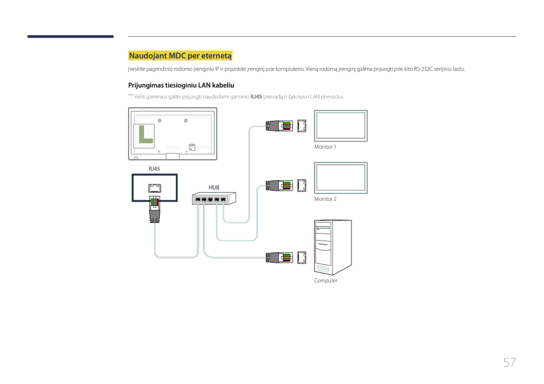 Samsung LH55UECPLGC/EN manual Naudojant MDC per eternetą, Prijungimas tiesioginiu LAN kabeliu 