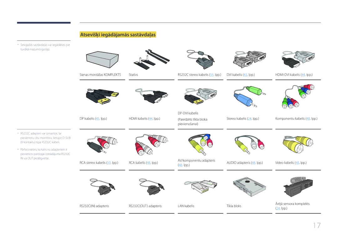 Samsung LH55UECPLGC/EN manual Atsevišķi iegādājamās sastāvdaļas 