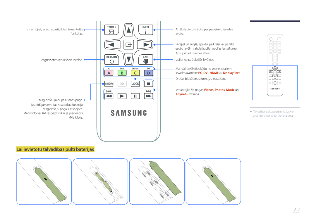 Samsung LH55UECPLGC/EN manual Lai ievietotu tālvadības pultī baterijas, Atgriezieties iepriekšējā izvēlnē, Anynet+ režīmos 