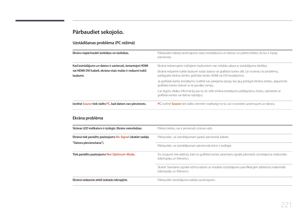 Samsung LH55UECPLGC/EN manual 221, Pārbaudiet sekojošo, Uzstādīšanas problēma PC režīmā, Ekrāna problēma 