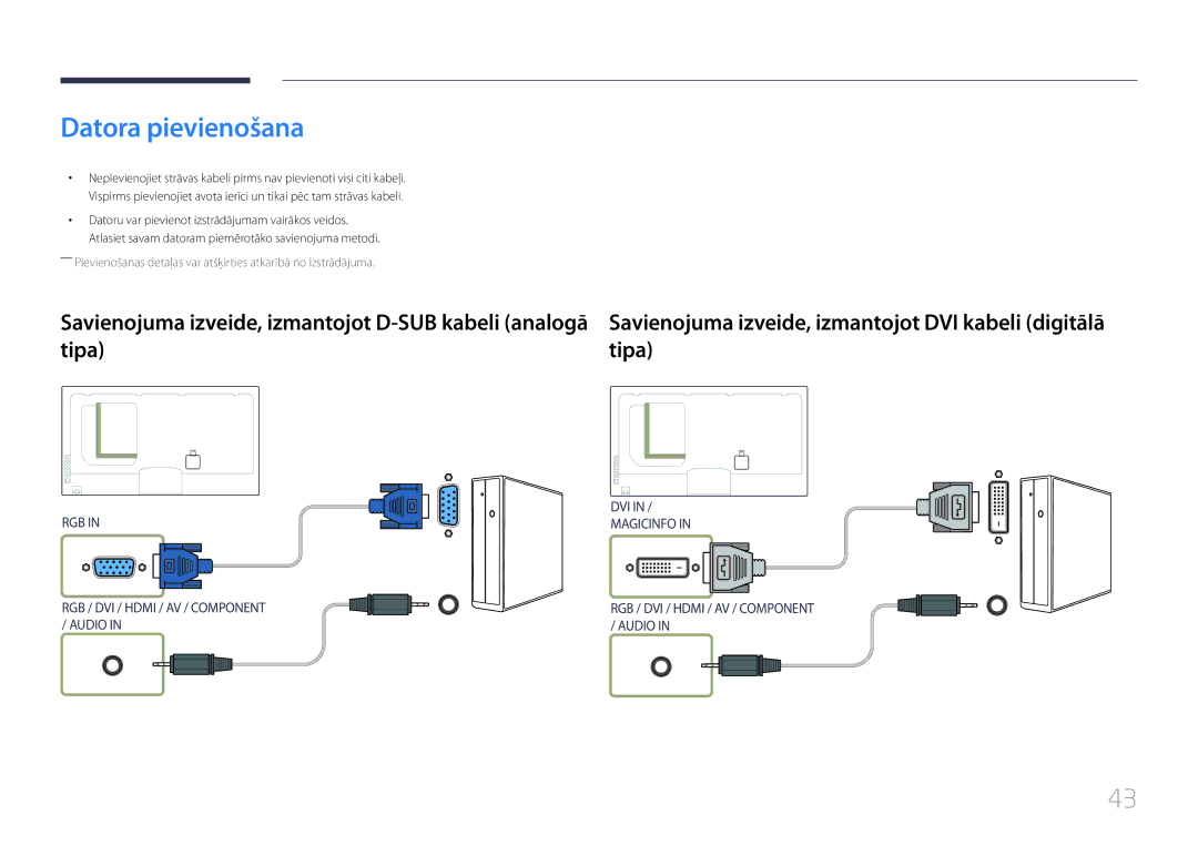 Samsung LH55UECPLGC/EN manual Datora pievienošana, Tipa 